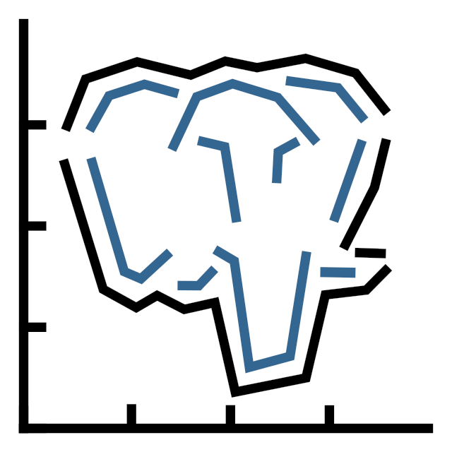 pg_statviz logo